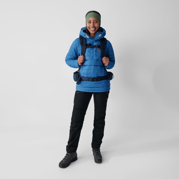 Abisko Värm Headband - Image 5